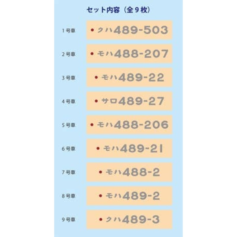 Railroad Vehicle Number Collection: JR489 Sayonara Noto