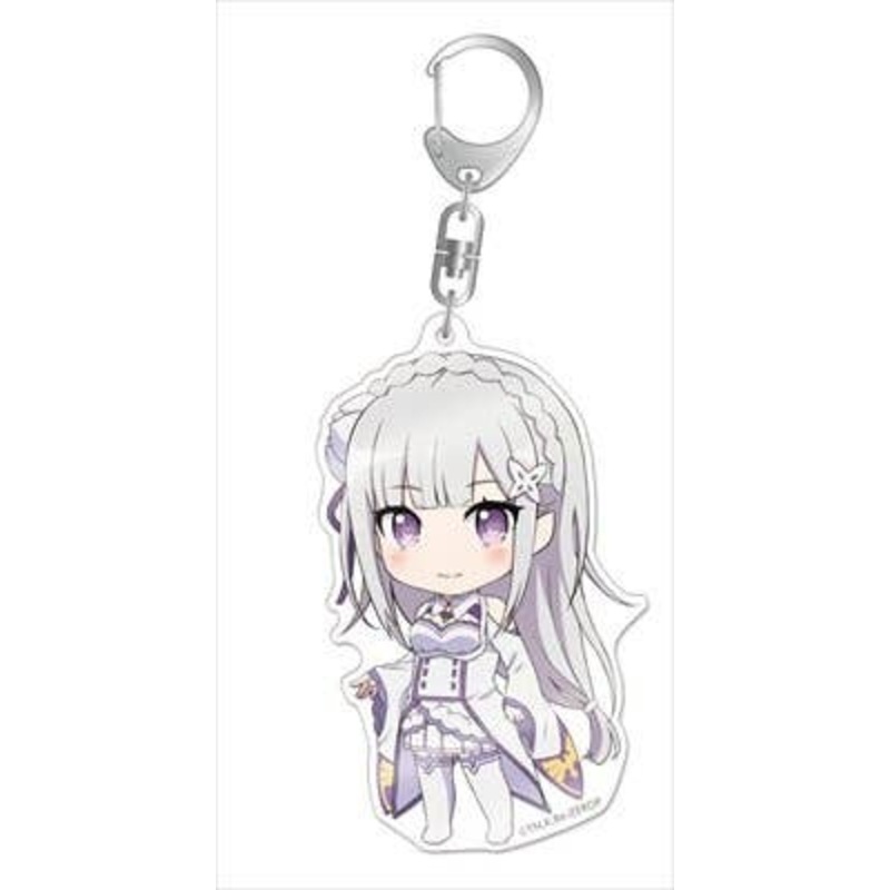 Nendoroid Plus Re:ZERO -Starting Life in Another World-: Big Acrylic Keychain Emilia