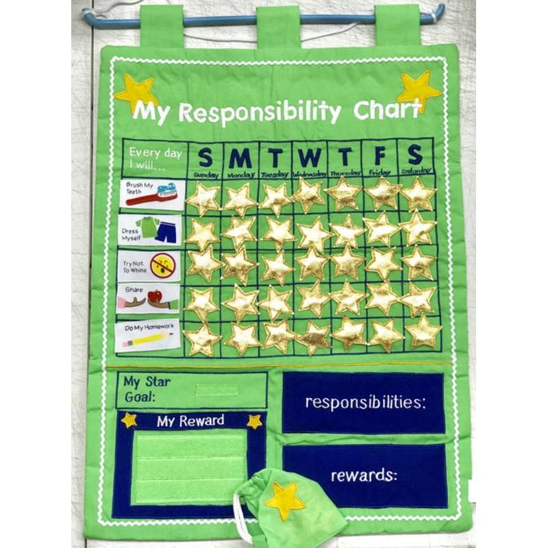 "My Responsibility Rewards Chart Green Wall Hanging"