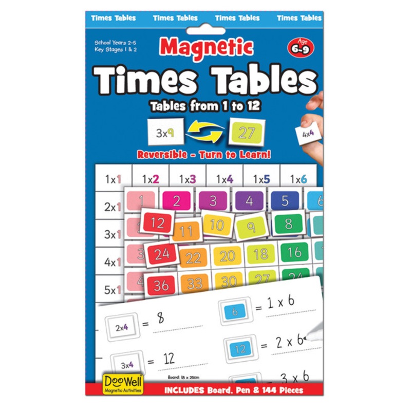 "Fiesta Crafts - Magnetic Times Tables"