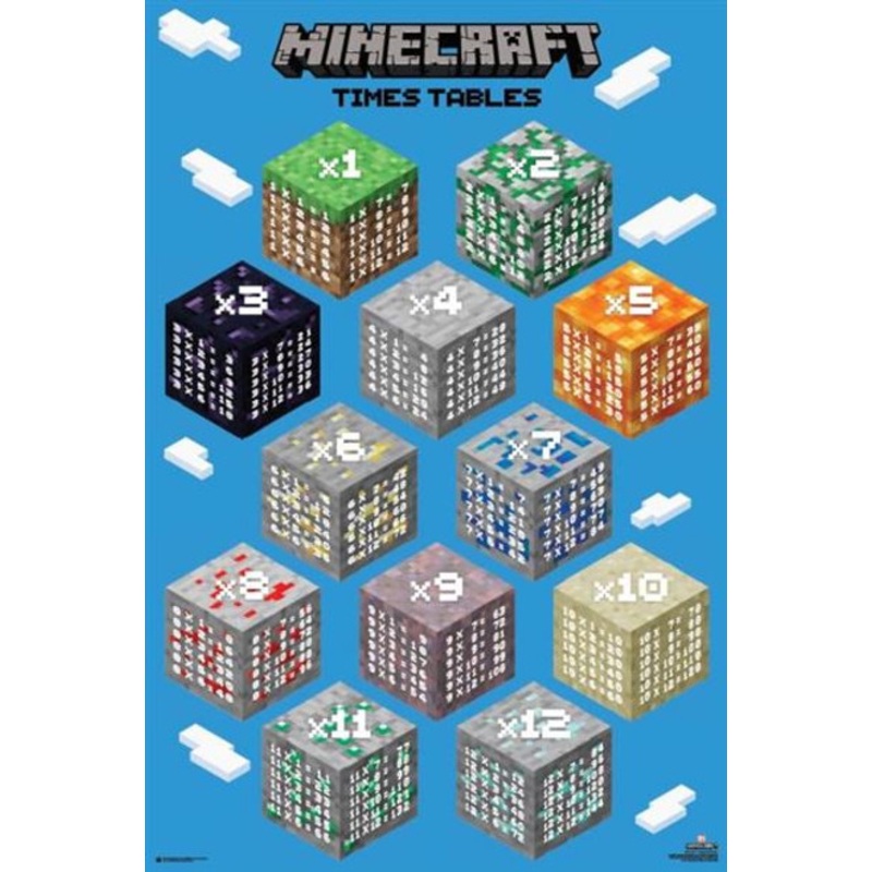 "Minecraft - Times Tables Poster"