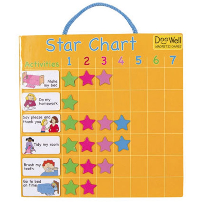 "Fiesta Crafts - DooWell Star Chart"