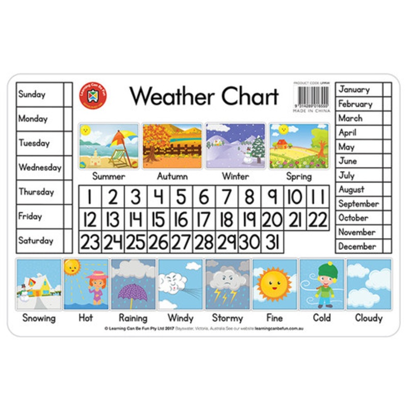 "Learning Can Be Fun - Weather Chart Placemat"