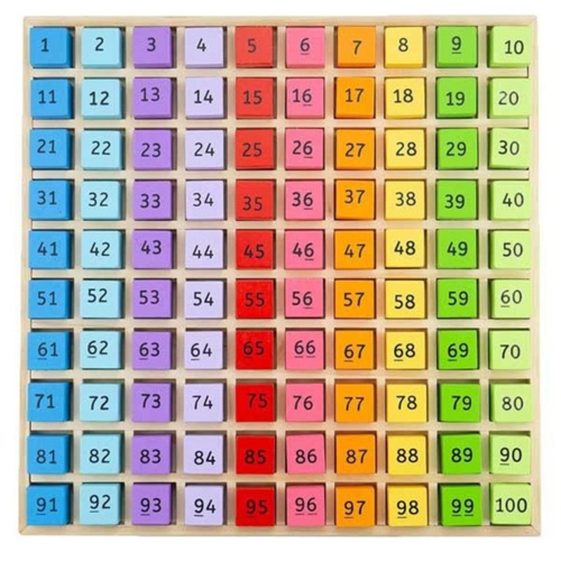 "Bigjigs Toys - Number Tray"